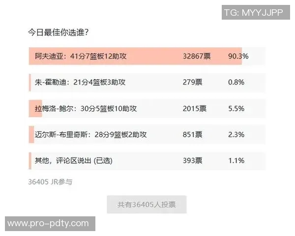 阿夫迪亚荣膺1月8日NBA最佳球员直播吧评选结果揭晓